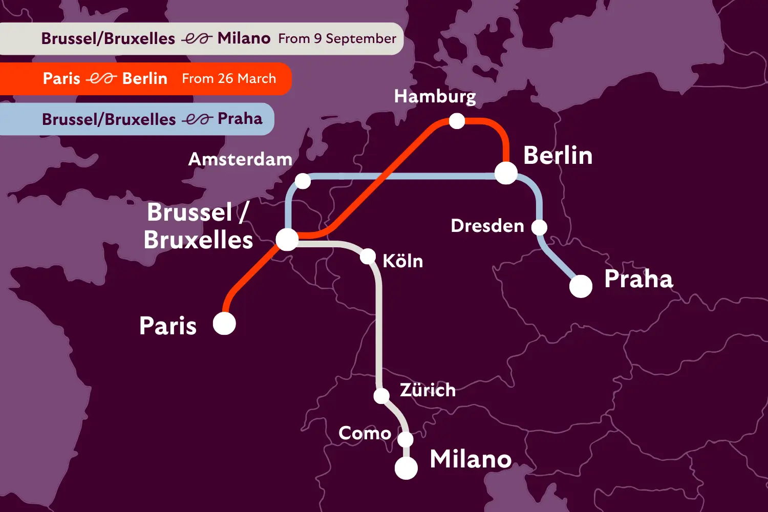 3 routes in 2026