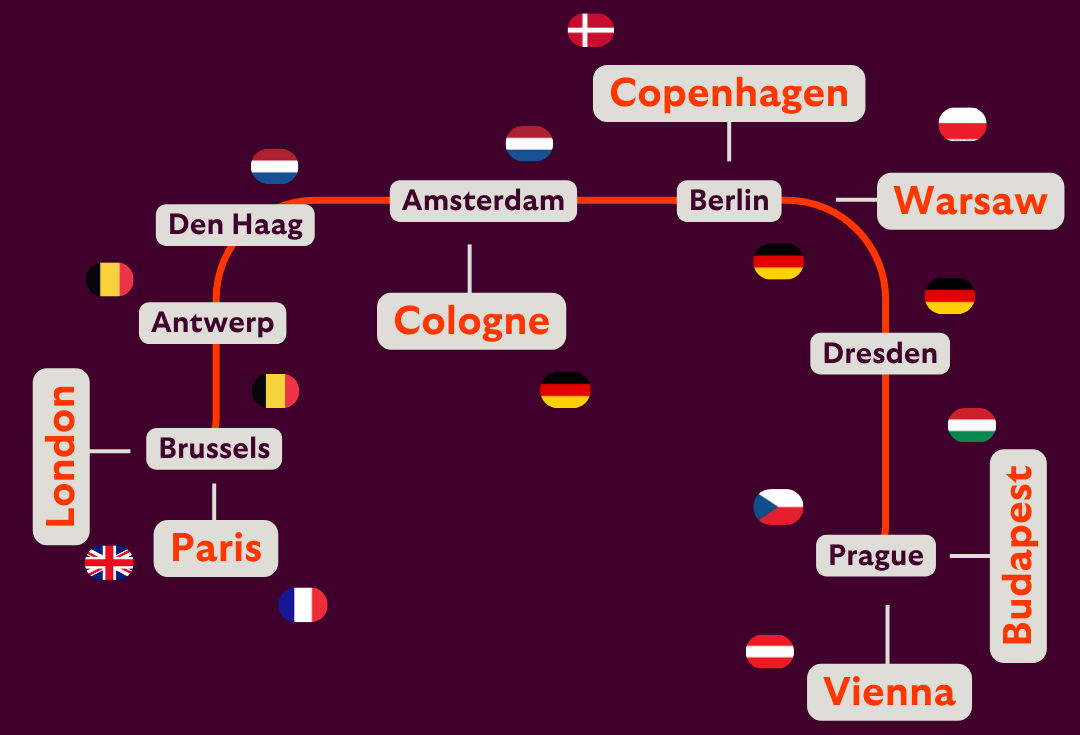 Connecter voyageurs, pays, villes et paysages
