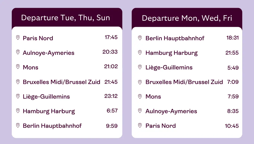 Fahrplan