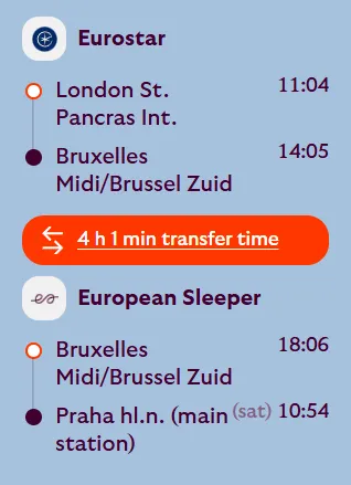 How to travel from London to Prague