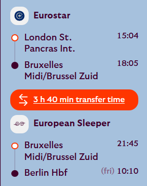 How to travel from London to Berlin
