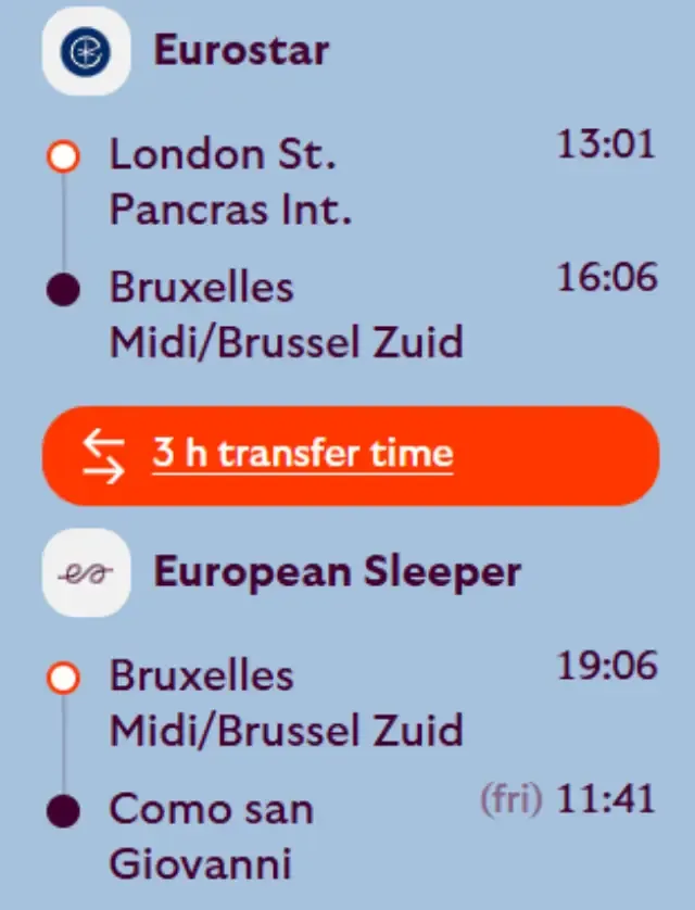 How to travel from London to Como