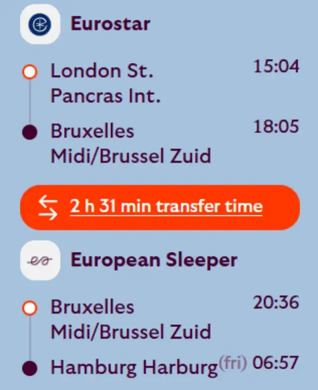 How to travel from London to Hamburg