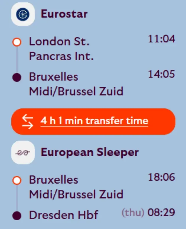How to travel from London to Dresden