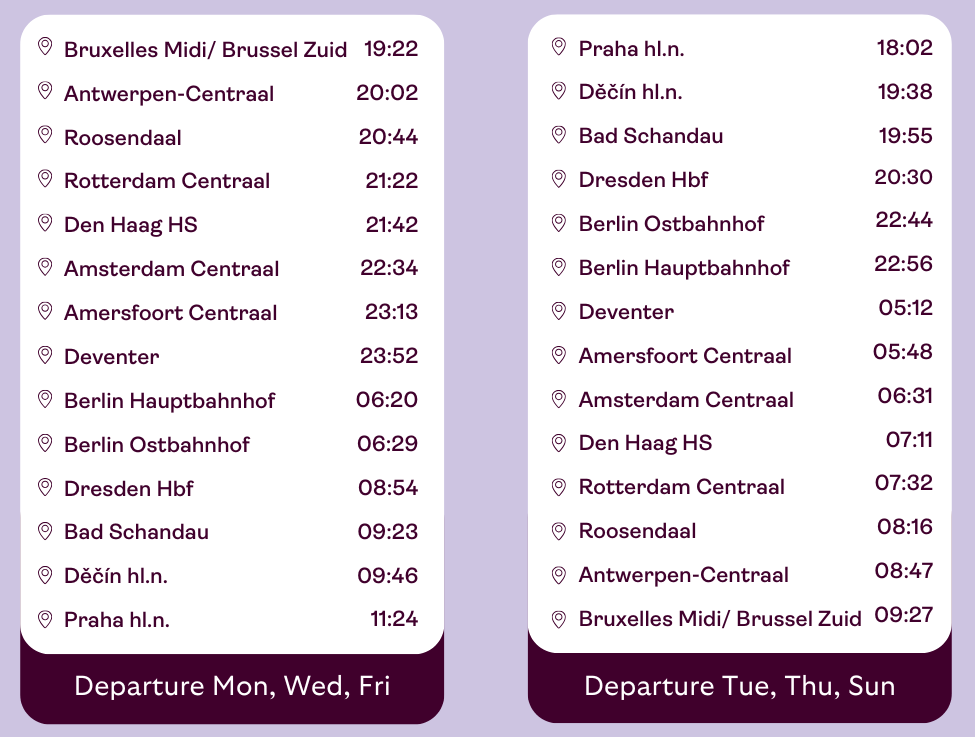 Timetable of European Sleeper