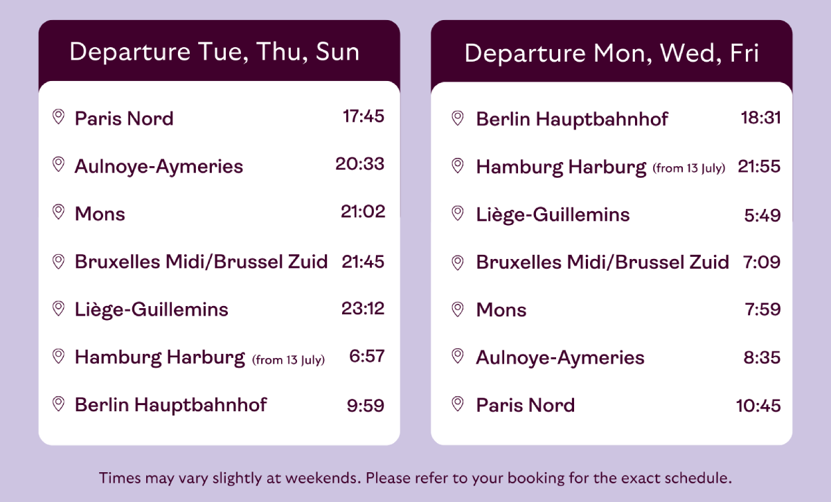 Standard annual timetable Paris - Berlin