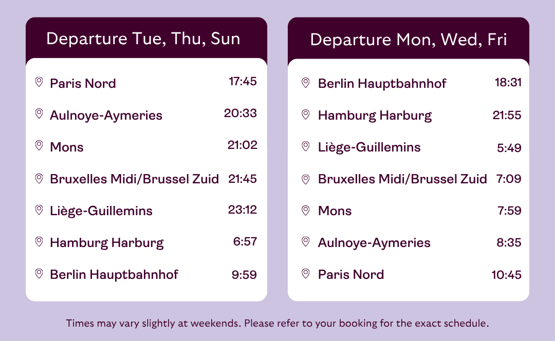 Standard annual timetable Paris - Berlin