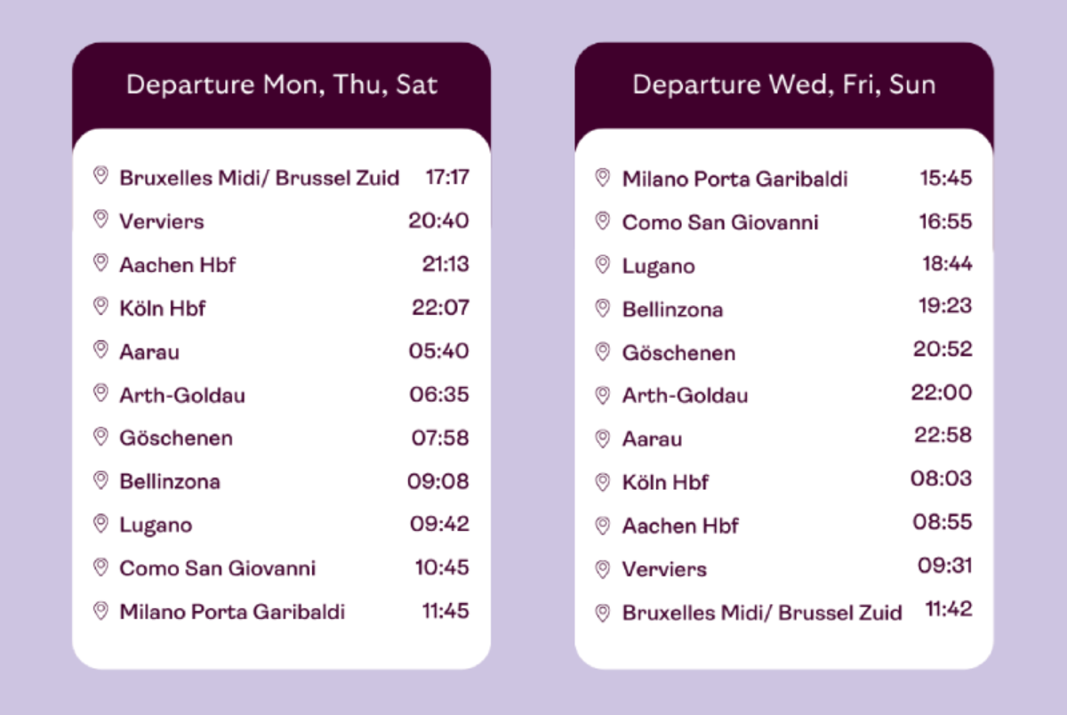 Horaires annuels standard 2026 Bruxelles – Milan