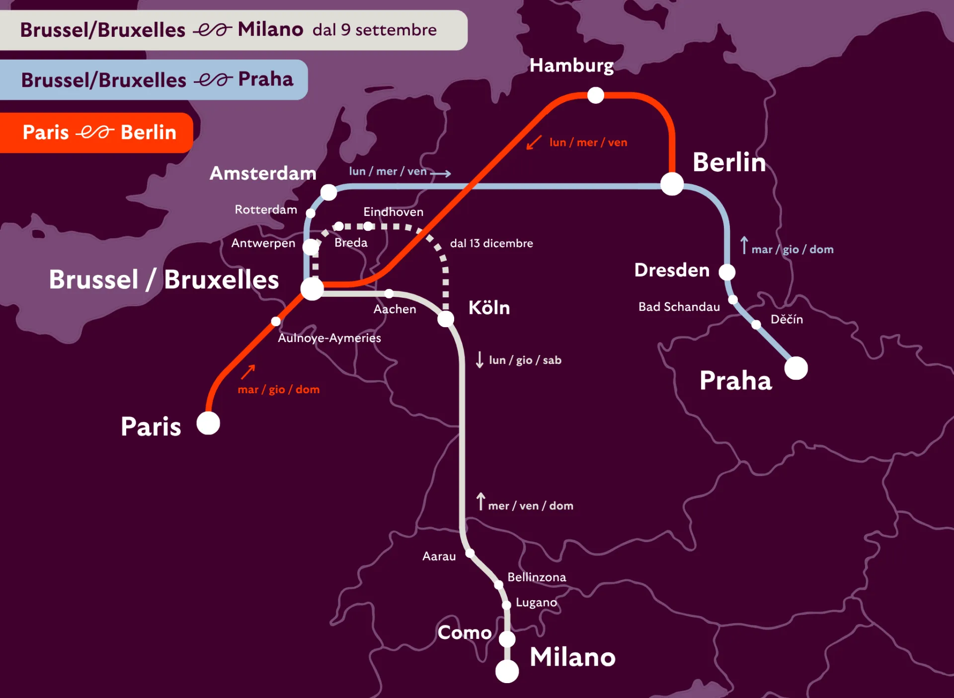 Our routes